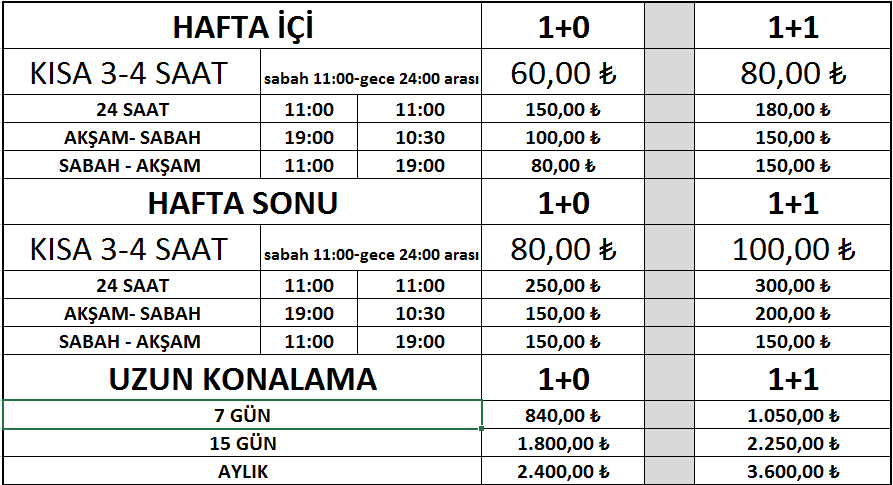 ÖZYURTLAR-GÜNLÜK-DAİRE-FİYATI-1